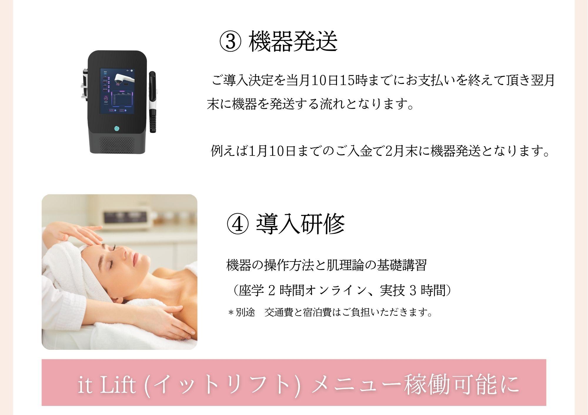 イットリフト